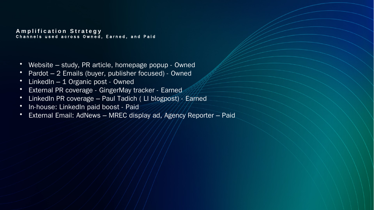 The amplification plan across owned, earned, and paid, from the internal results deck