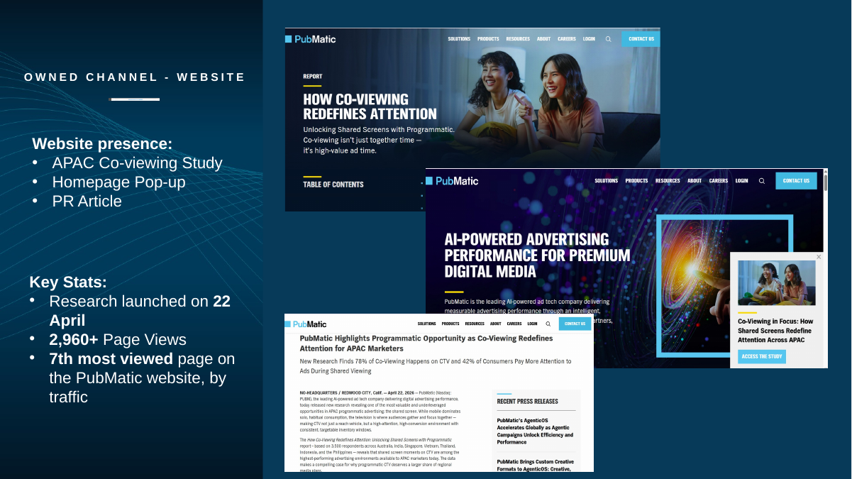The study page, homepage pop-up, and PR article, from the internal results deck