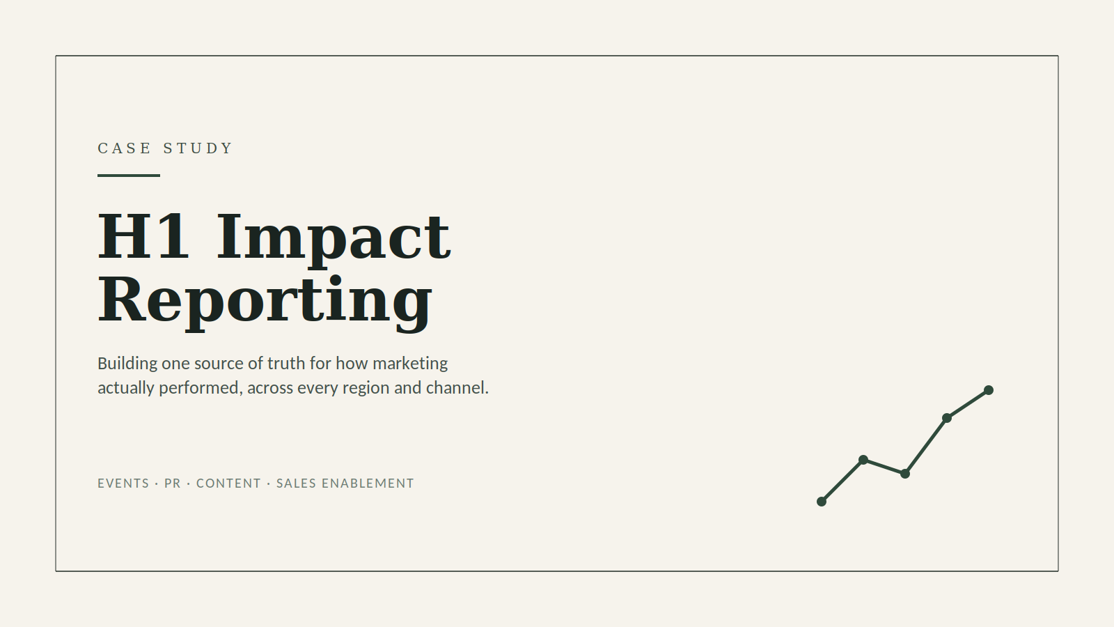 H1 Impact Reporting: case study cover